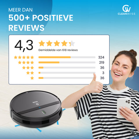 CleanWise Henk Robotstofzuiger